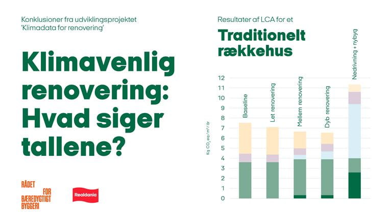 Klimamæssig værdi af renovering