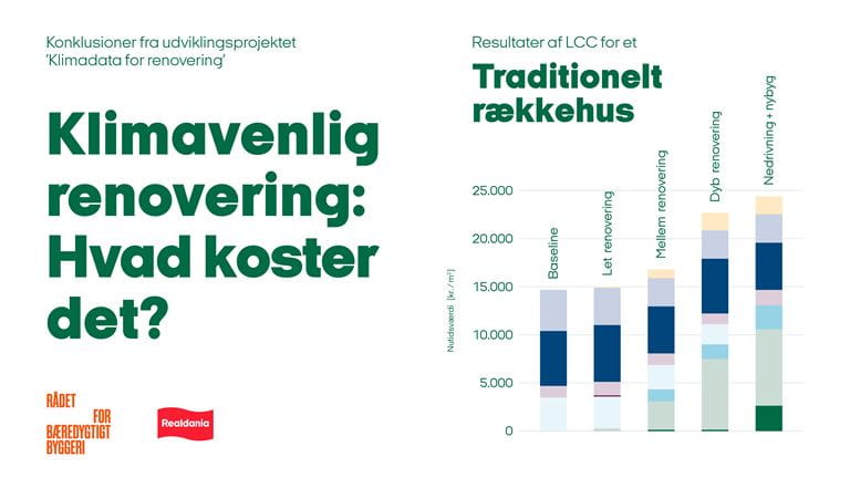 Økonomisk værdi af renovering