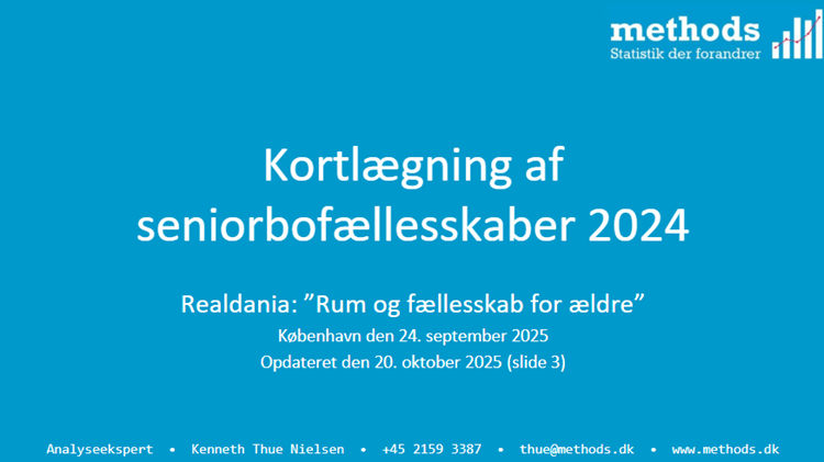 Kortlægning af seniorbofællesskaber 2024