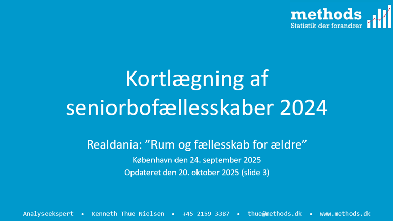 Kortlægning af seniorbofællesskaber 2024