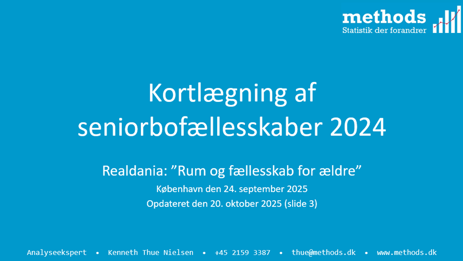 Kortlægning af seniorbofællesskaber 2024