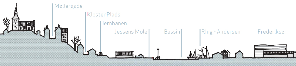 Snit fra Vor Frue Kirke, nedover Jessens Mole, til Frederiksøen.